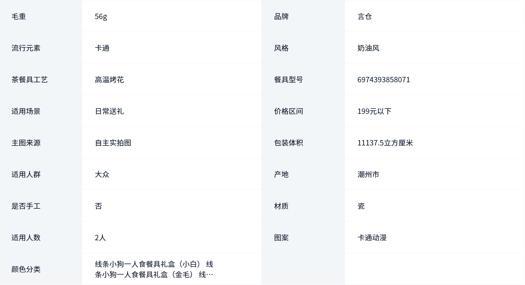 20-言仓线条小狗一人食家用陶瓷饭 (2).png