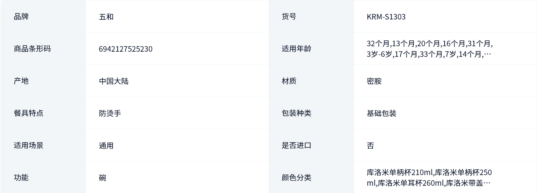 112-五和库洛米儿童餐具卡通饭碗 (2).png
