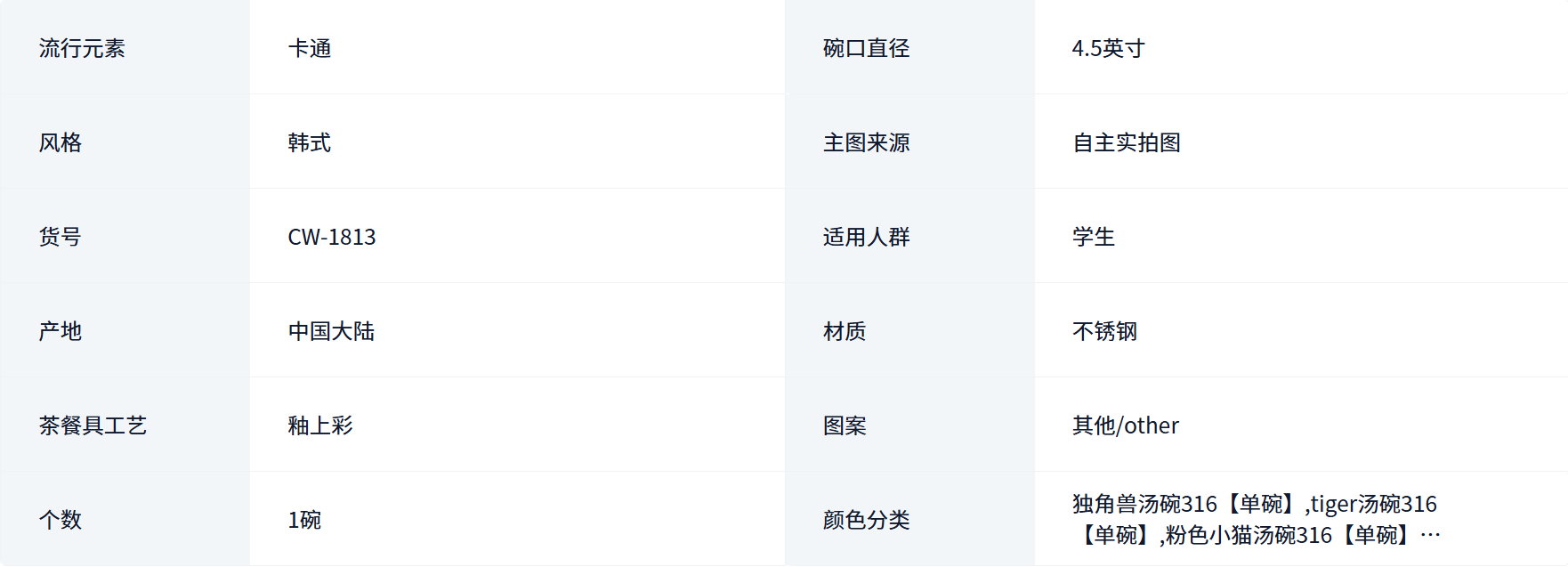 310-德国316不锈钢儿童汤碗 (2).png